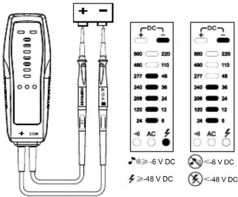 Amprobe VPC10A - Mesure de la tension - 3