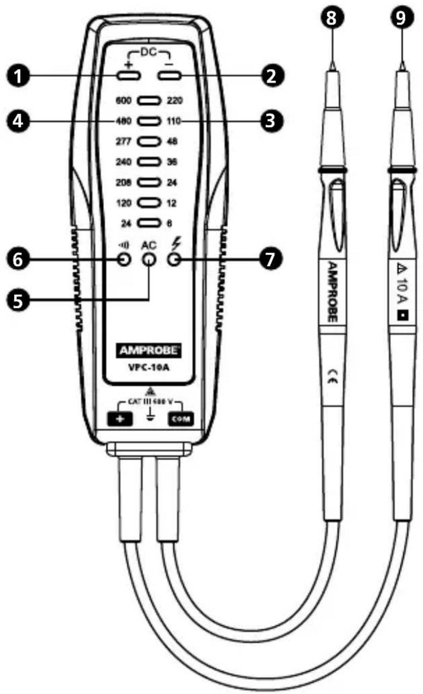 Amprobe VPC10A - CONTENIDO - 1