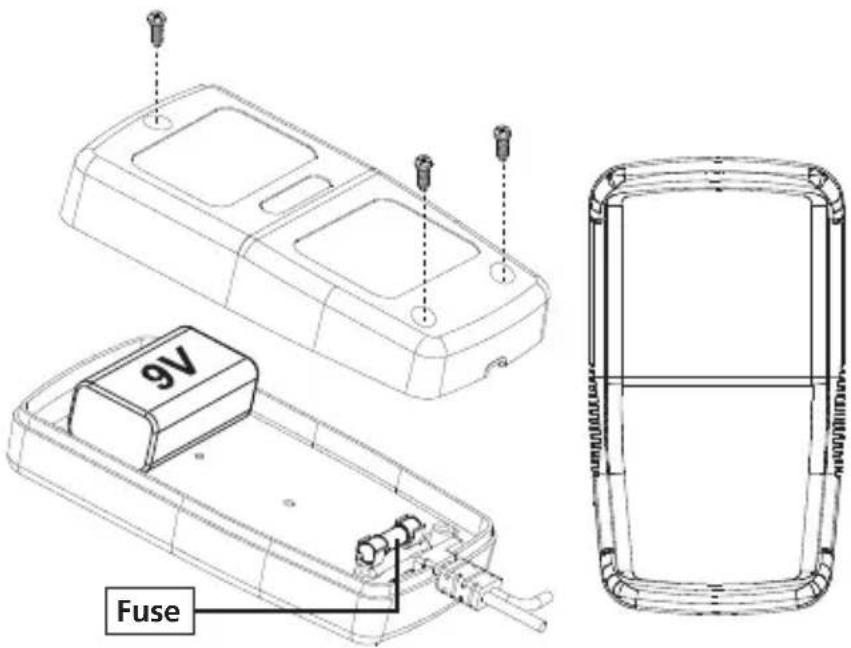 Amprobe PK110 - When replacing the battery and fuse, follow the below steps: - 1