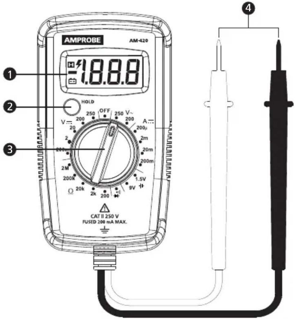 Amprobe PK110 - CONTENTS - 1