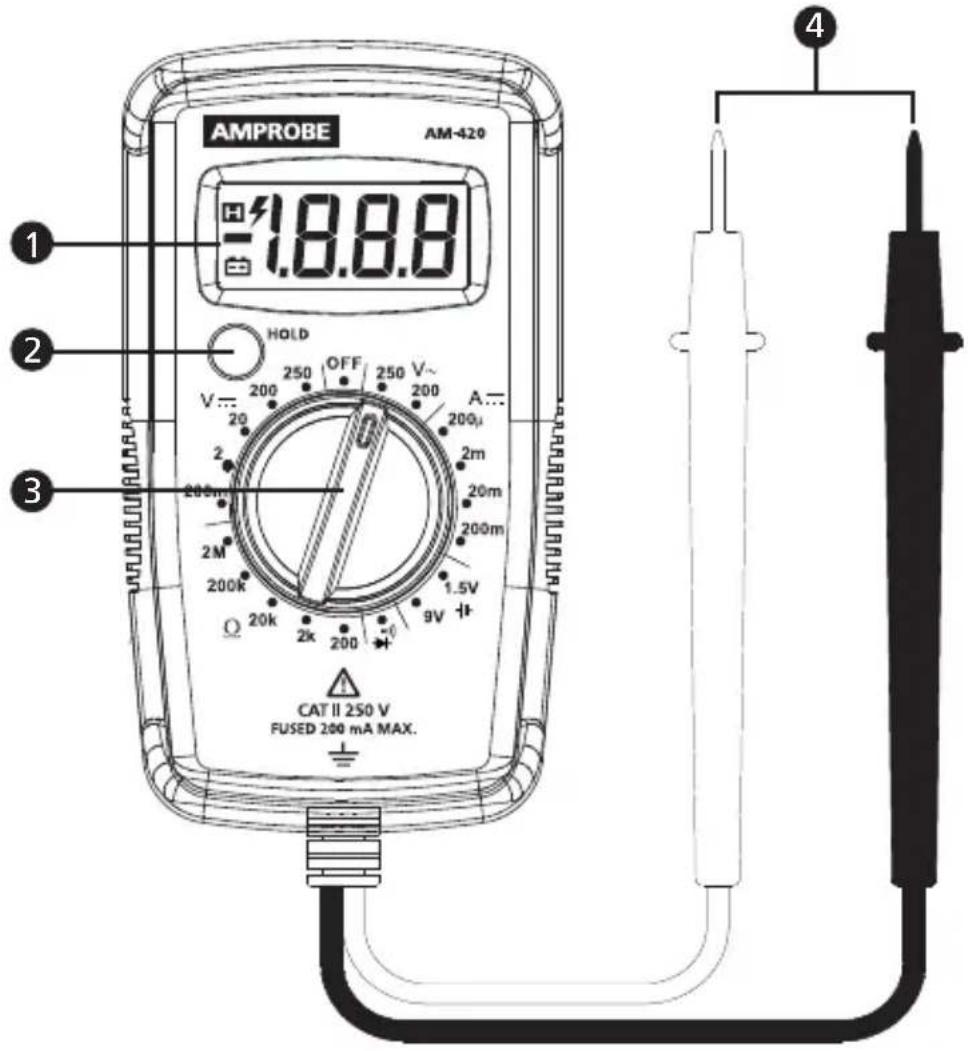 Amprobe PK110 - CONTENIDO - 1