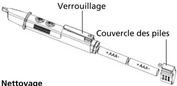 Amprobe NCV1030 - Remplacement des piles - 1