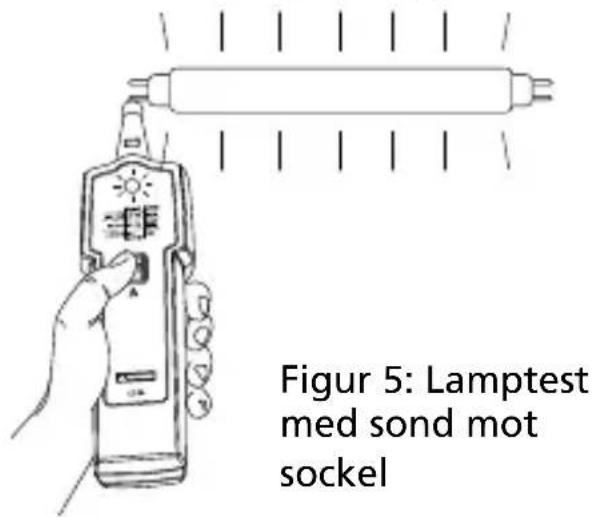 Amprobe LT10 - Rör inte spänningsförande delar med antennen. - 4