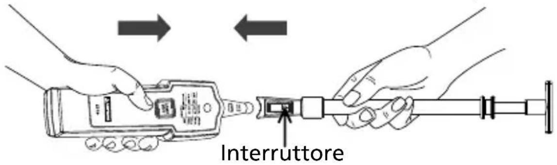 Amprobe LT10 - Fissaggio dell'antenna - 1