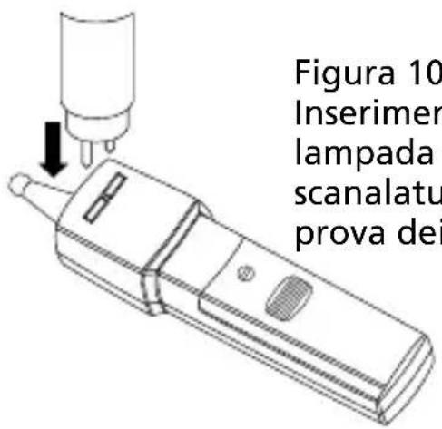 Amprobe LT10 - Spegnere l'apparecchio di illuminazione prima di togliere la lampada dall'attacco. - 1