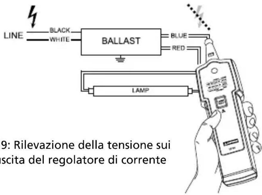 Amprobe LT10 - Rilevazione della tensione con la sonda - 2