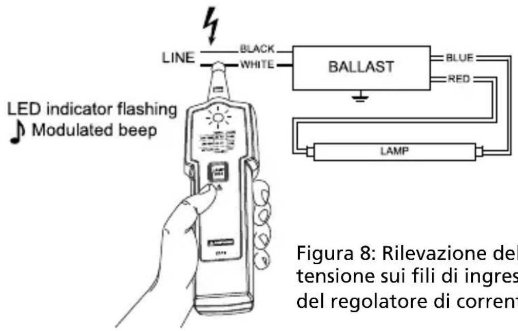Amprobe LT10 - Rilevazione della tensione con la sonda - 1