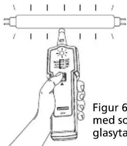 Amprobe LT10 - Rör inte spänningsförande delar med antennen. - 5