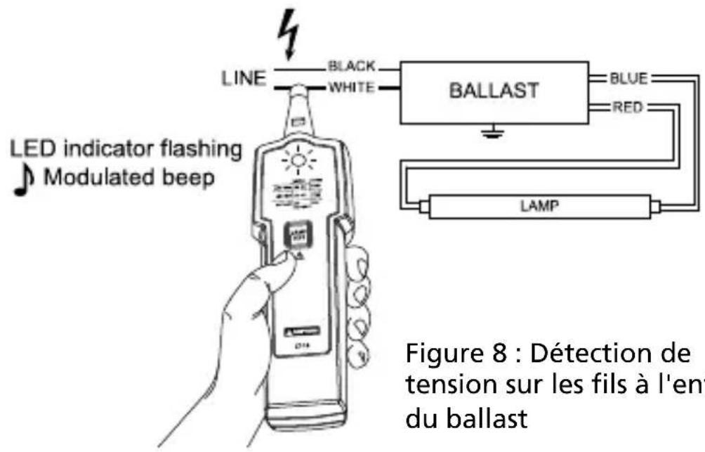 Amprobe LT10 - Détection de tension avec la sonde - 2