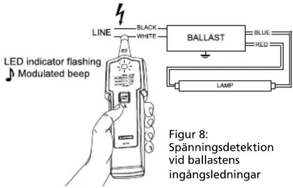 Amprobe LT10 - ⚠️Rör inte strömförande delar med antennen. Testa endast på strömsatta, isolerade delar eller isolerade kablar. - 2