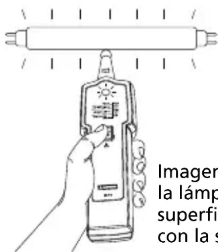 Amprobe LT10 - No toque las partes con corriente con la sonda. - 2