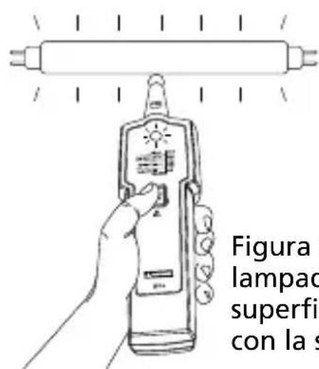 Amprobe LT10 - Test lampada con antenna - 5