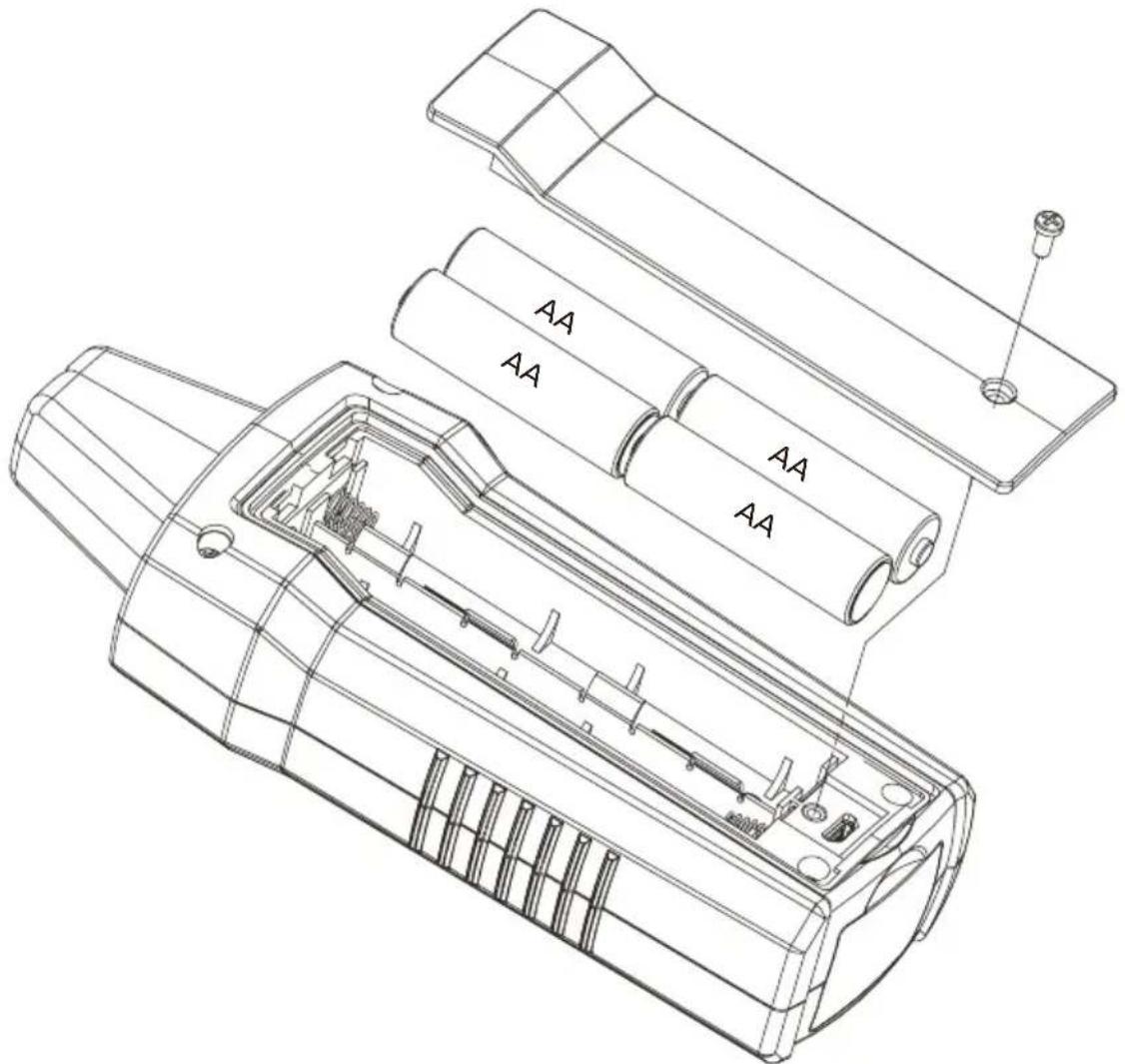 Amprobe ULD410 - 更换接收器电池 - 1