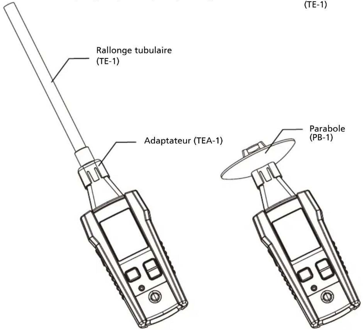 Amprobe ULD410 - ULD-400 - 3