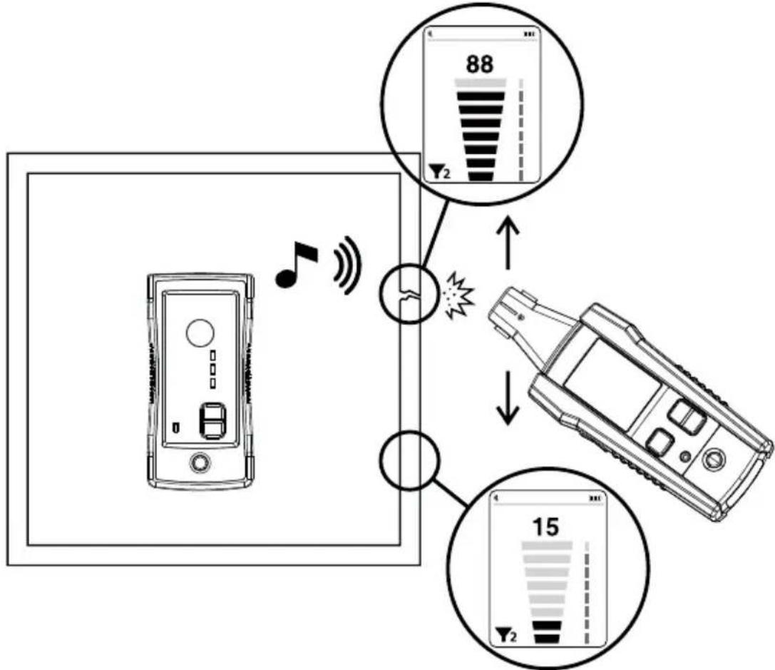 Amprobe ULD410 - Utilisation de l'émetteur du détecteur de fuites à ultrasons ULD-400-T - 1