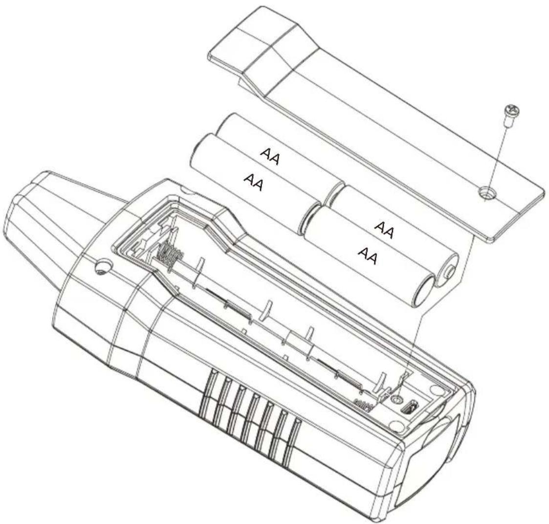 Amprobe ULD410 - Remplacement des piles du récepteur - 1