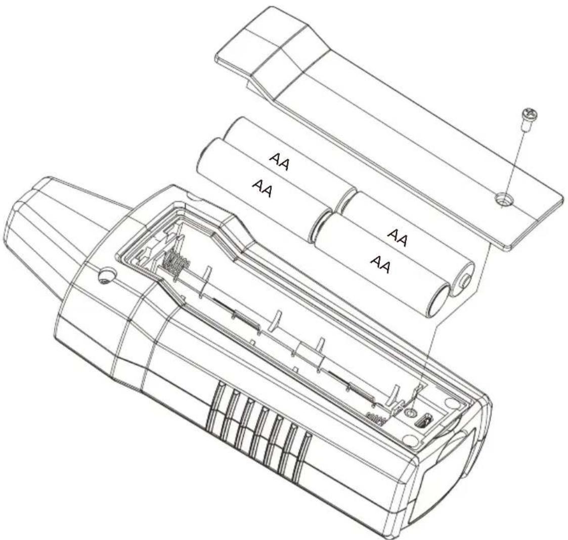 Amprobe ULD420 - Changing the Receiver Batteries - 1