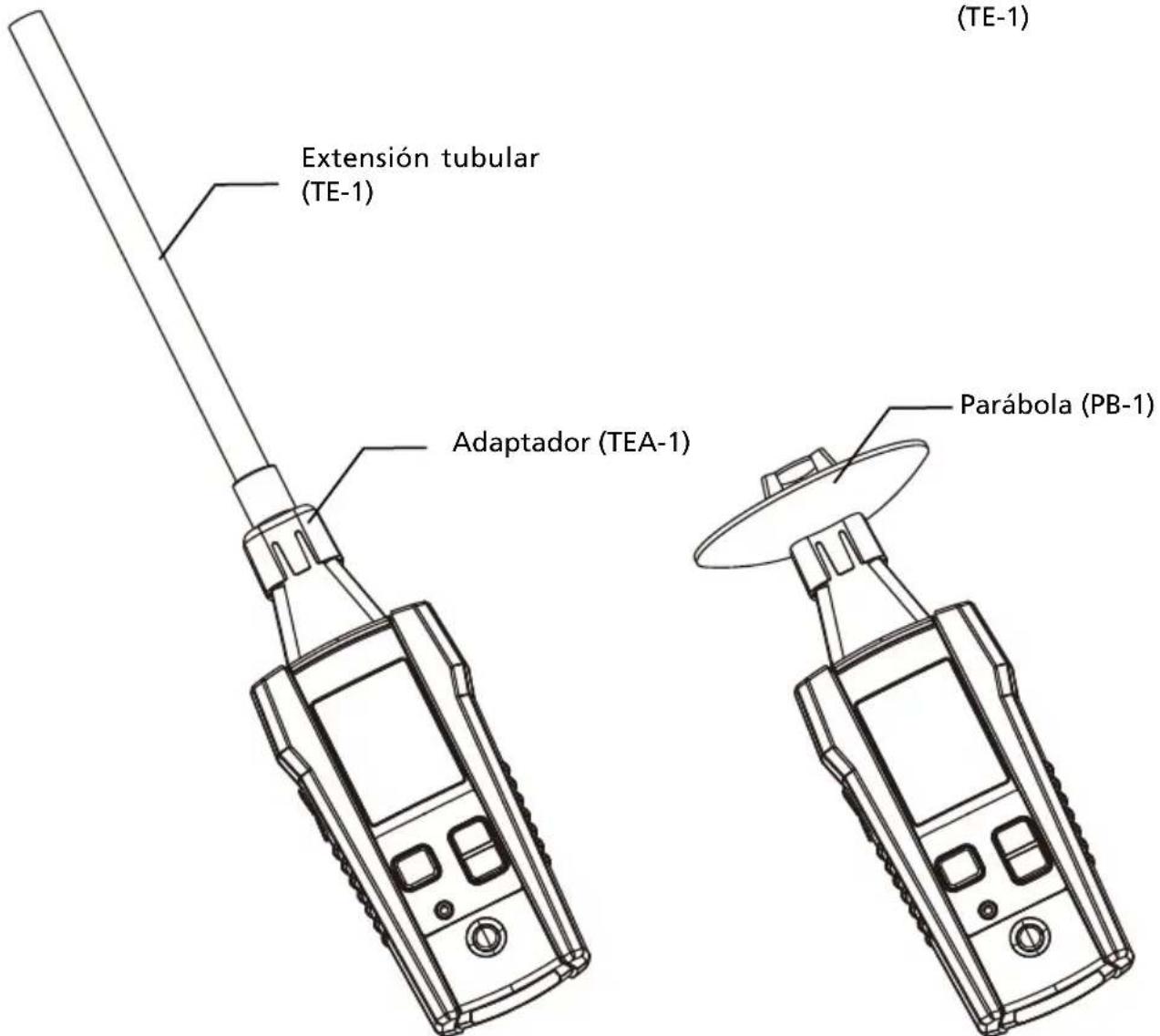 Amprobe ULD420 - ULD-400 - 4
