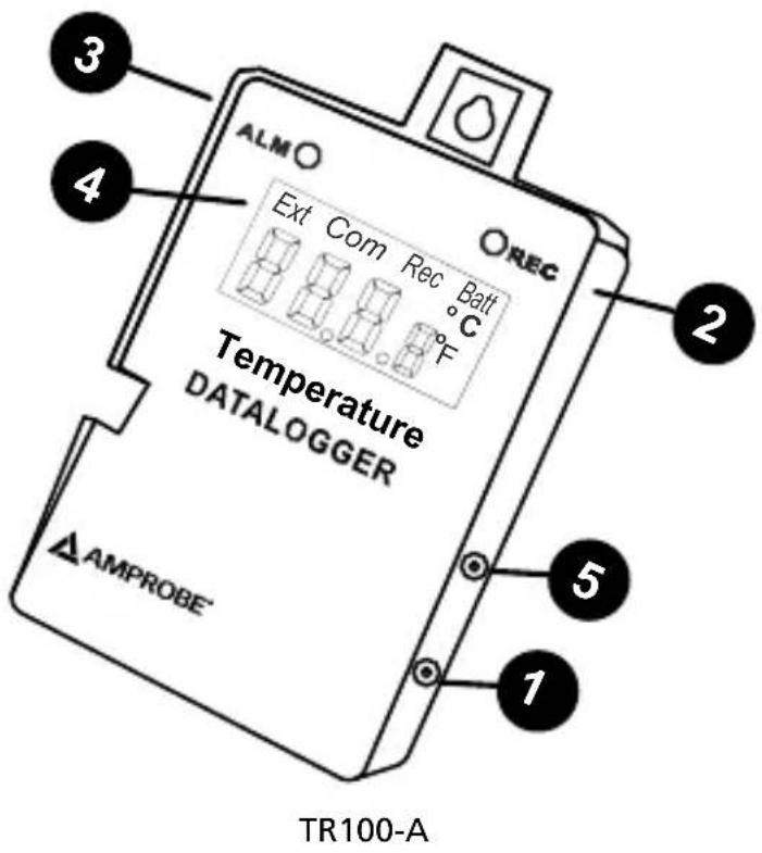 Amprobe TR200A - Adresse postale européenne\* - 1