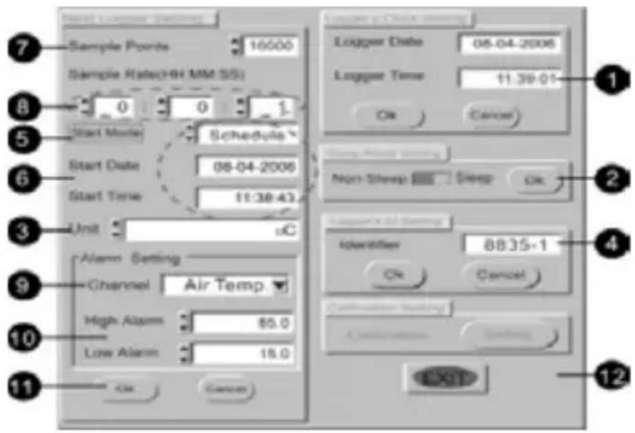 Amprobe TR200A - ANVäNDNINg AV pRogRAMMET - 1