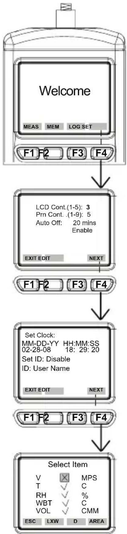 Amprobe TMA40A - Code d'erreur - 2