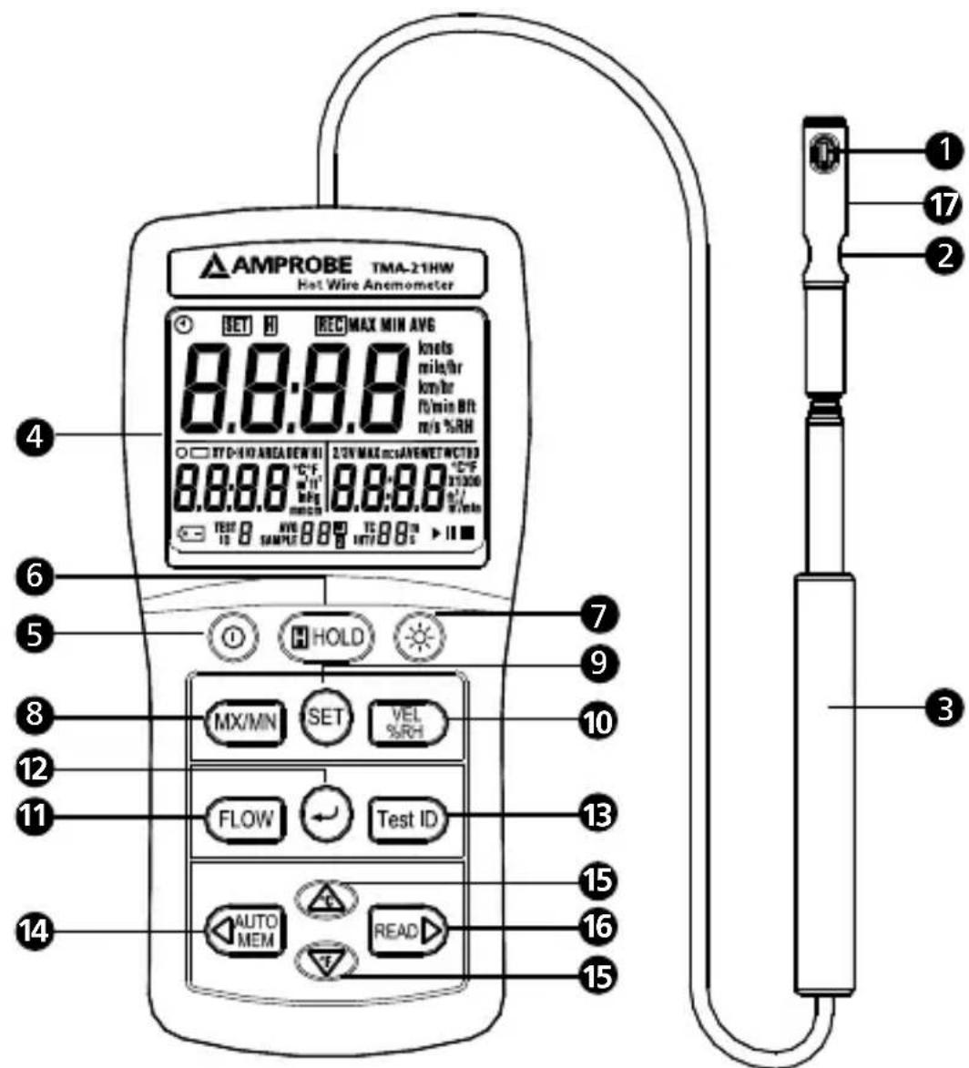 Amprobe TMA21HW - Features - 1