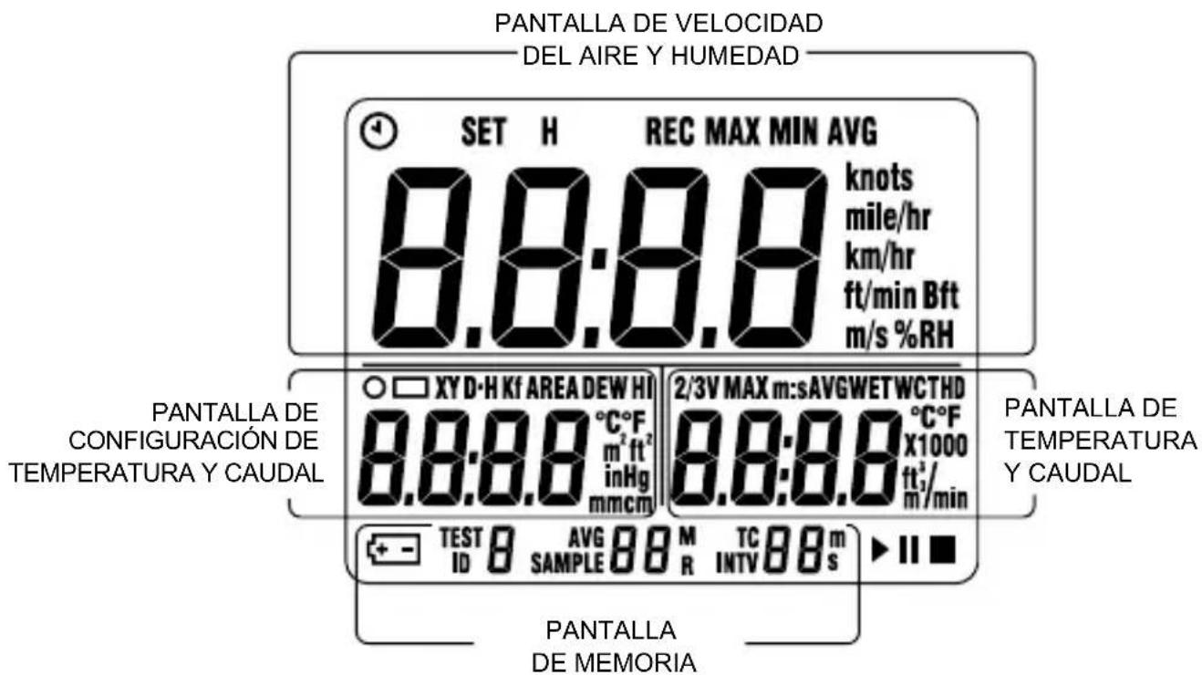 Amprobe TMA21HW - Tecla READ>: - 1