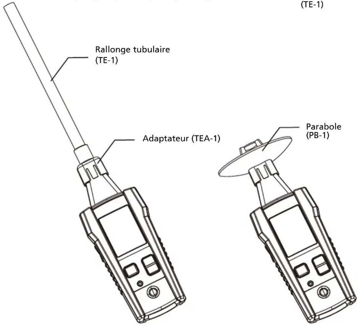 Amprobe ULD400T - Accessoires - 4