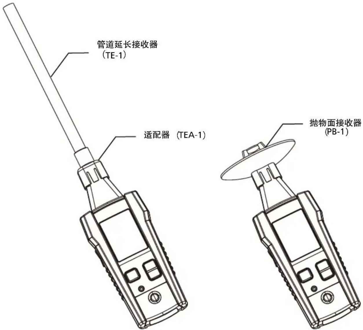 Amprobe ULD400T - 3.4配件 - 4