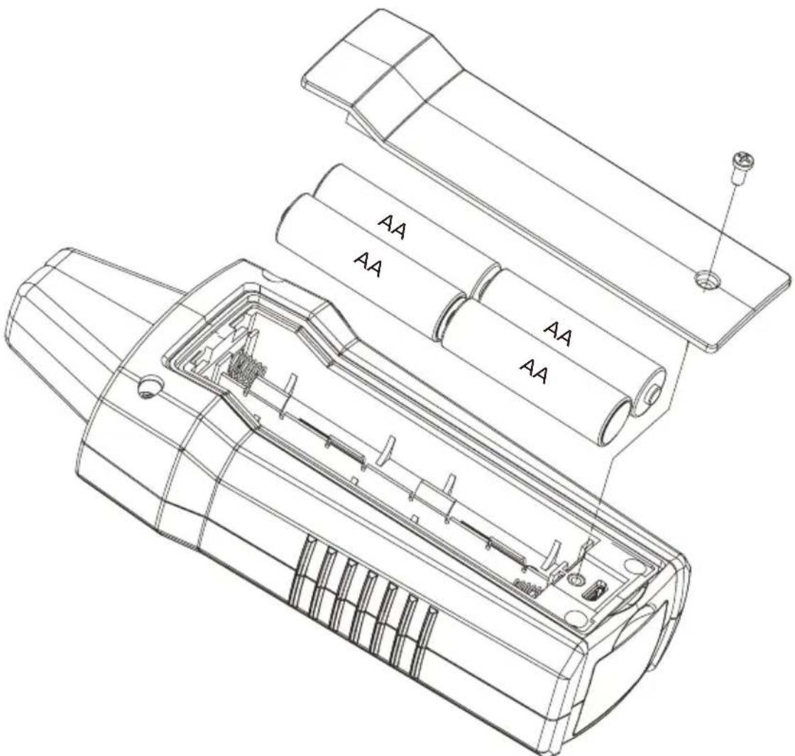 Amprobe ULD400T - Changing the Receiver Batteries - 1