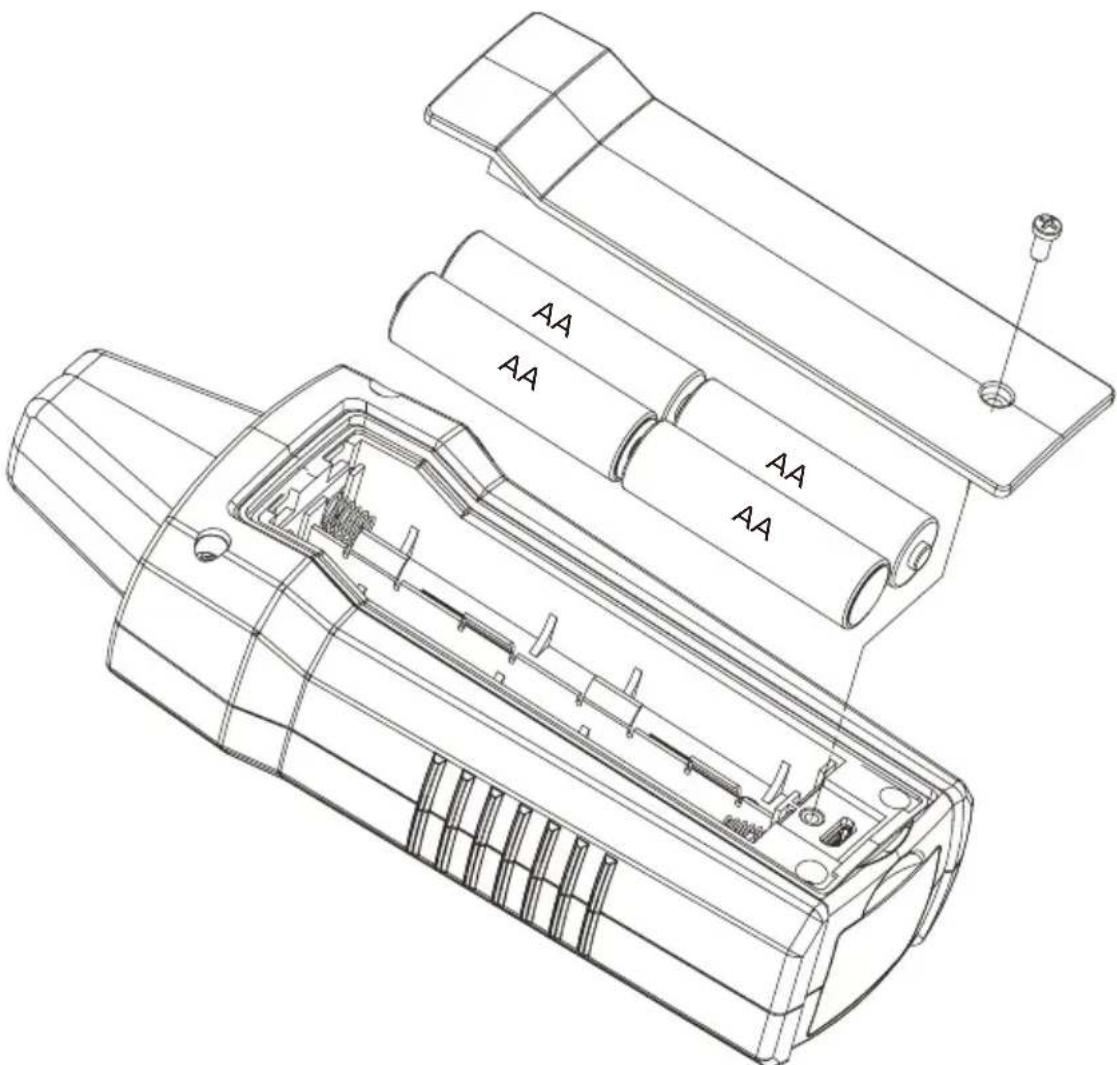 Amprobe ULD400T - Cambio de las pilas del Receptor - 1