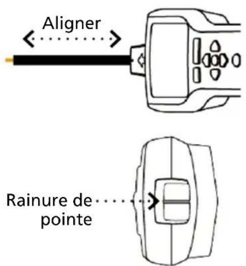 Amprobe AT8030 - Utiliser le récepteur AT-8000-R - 1