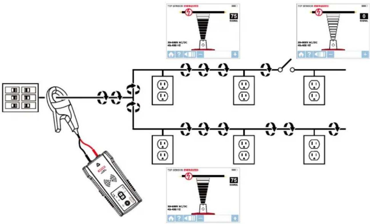 Amprobe AT8030 - Signal Clamp - Mapping Circuits - 1