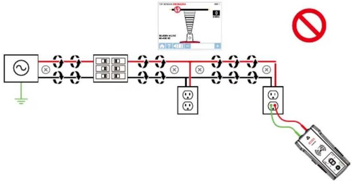 Amprobe AT8030 - Avoiding signal cancellation problems with a separate ground connection - 1