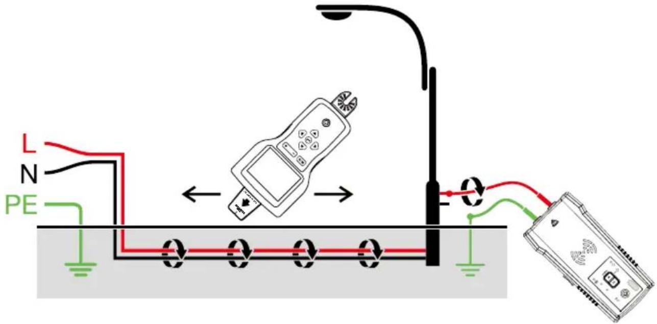Amprobe AT8030 - Rastreo de cables subterráneos - 1