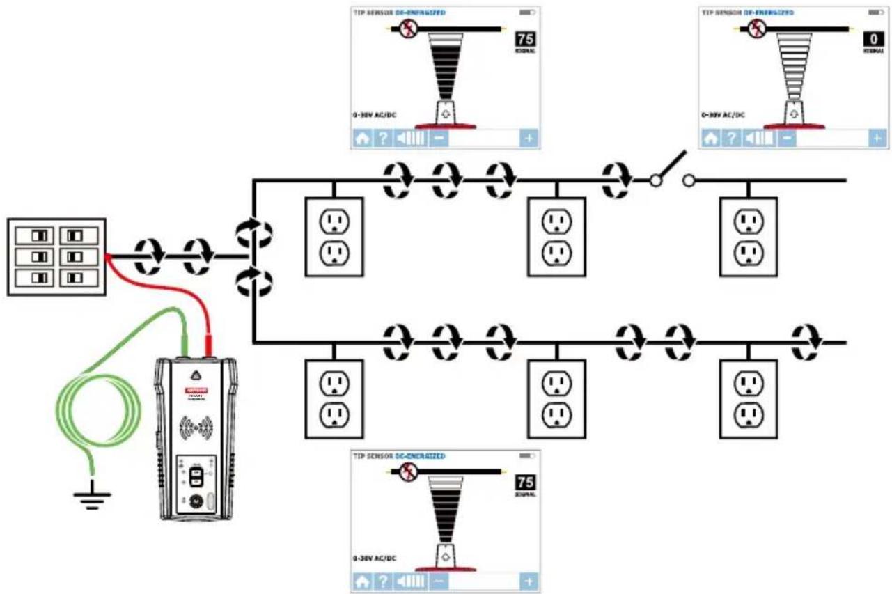 Amprobe AT8030 - Situer un circuit à l'aide du raccordement de câbles d'essai - 1