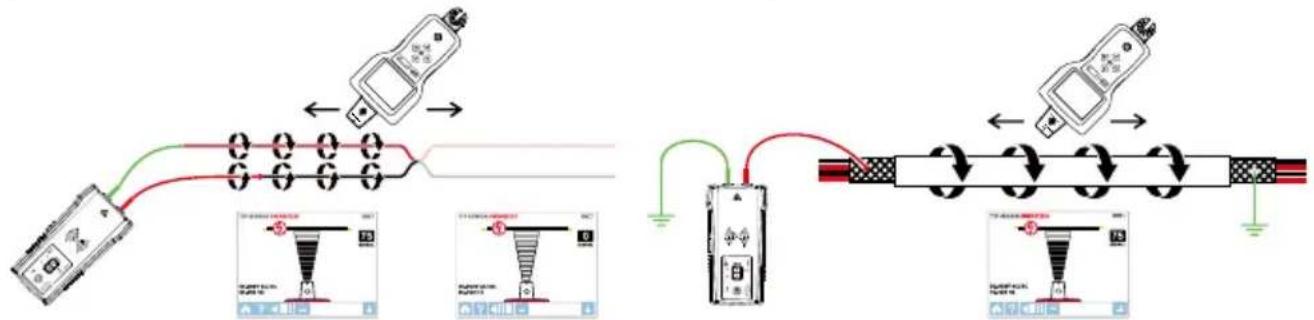 Amprobe AT8030 - Modes de signal du transmetteur : - 2
