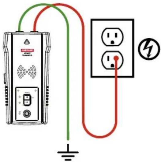 Amprobe AT8030 - Connexion des câbles d'essai du transmetteur - 1