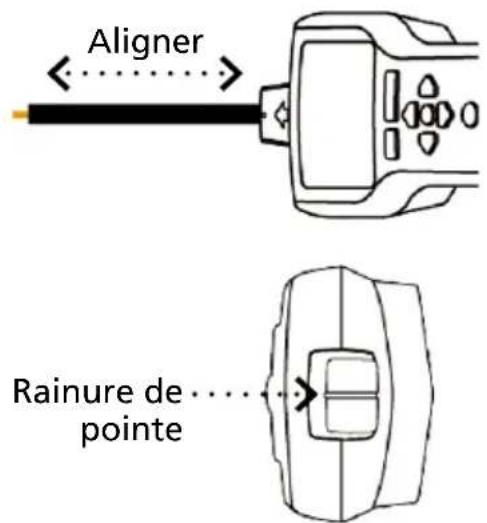 Amprobe AT8030 - Utilisation du récepteur AT-8000-R en mode CAPTEUR DE POINTE sous tension - 2