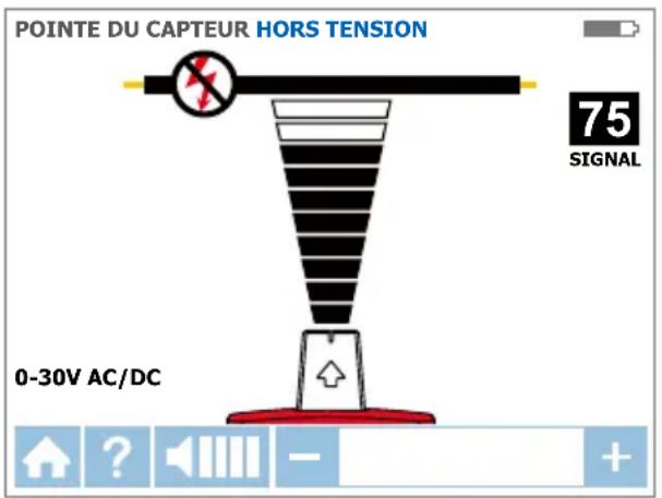Amprobe AT8030 - CAPTEUR DE POINTE - 2