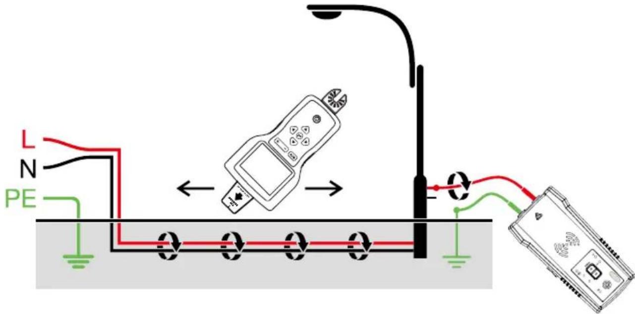 Amprobe AT8030 - Tracing Underground Wires - 1