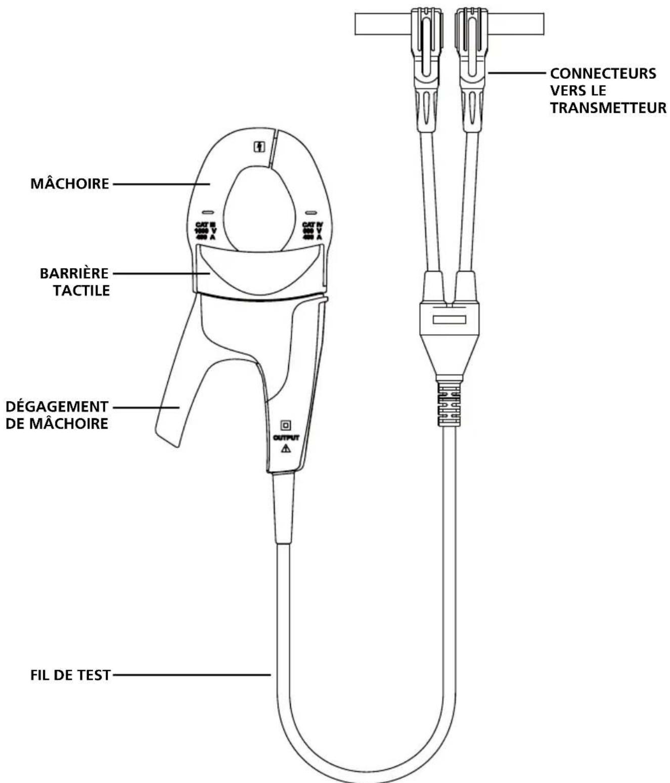 Amprobe AT8030 - Pince de signal CT-400 - 1