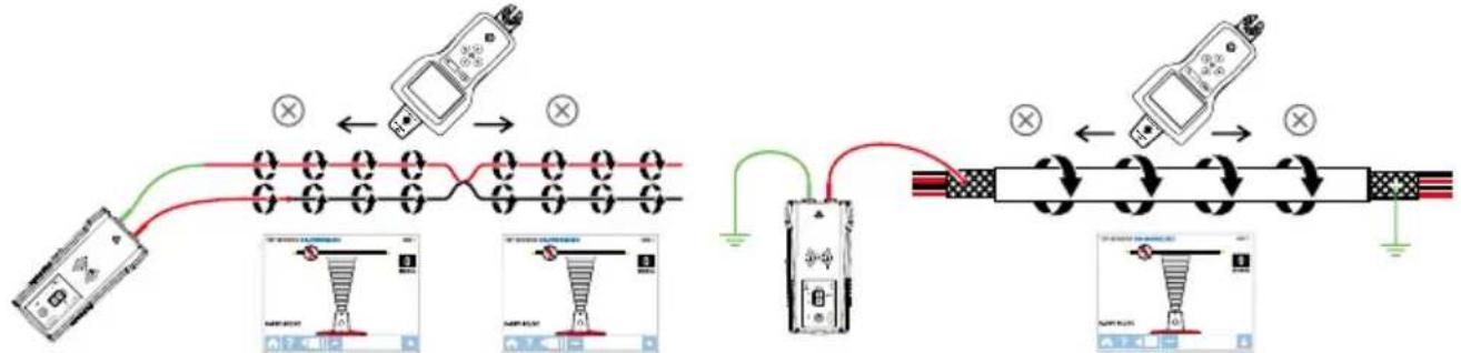 Amprobe AT8030 - Modes de signal du transmetteur : - 1