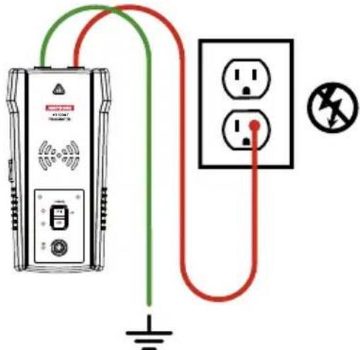 Amprobe AT8030 - Tracer des fils hors tension Connexion des câbles d'essai du transmetteur - 1