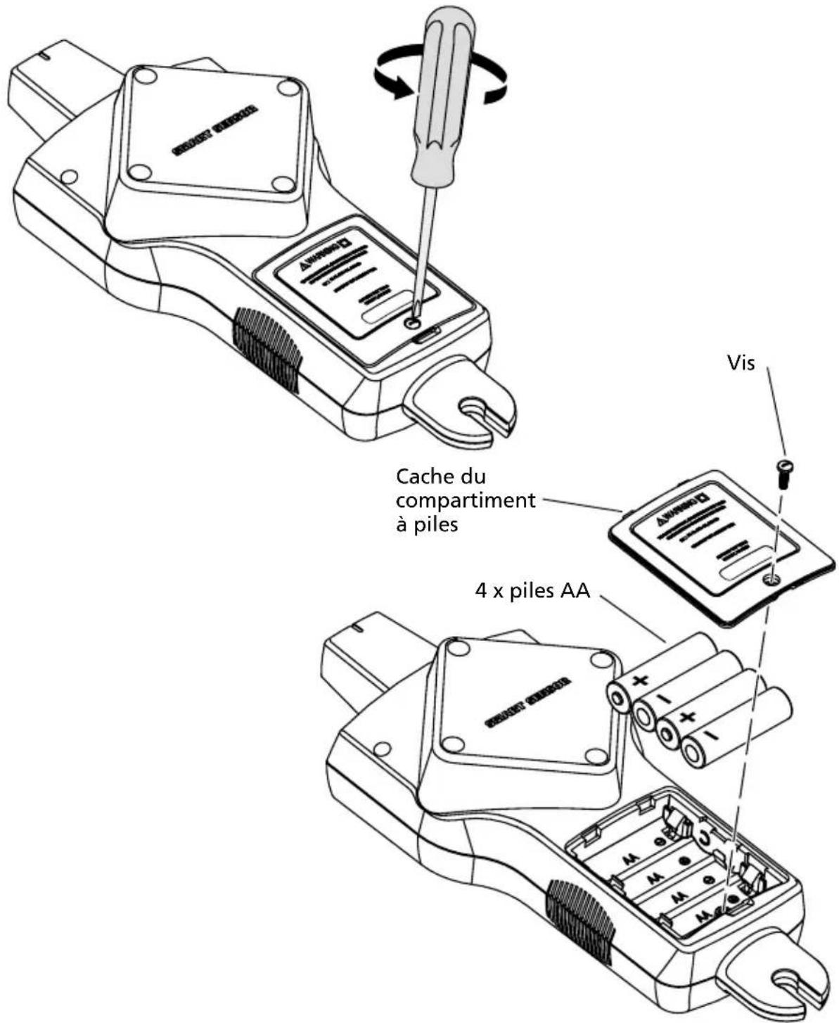 Amprobe AT8030 - Changer les piles du récepteur - 1