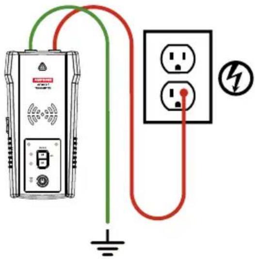 Amprobe AT8030 - Tracing Energized Wires Connecting Transmitter test leads - 1