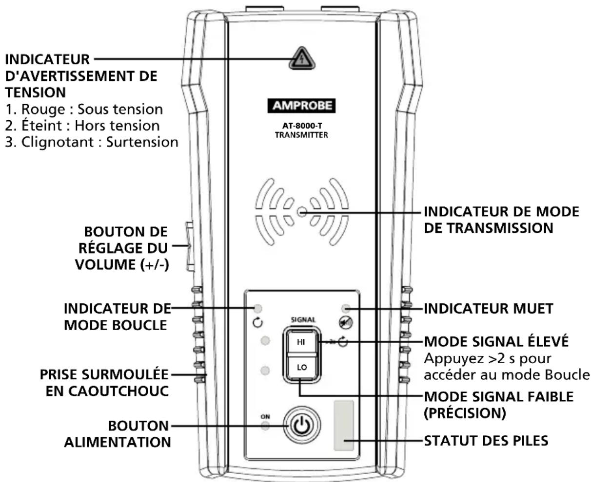 Amprobe AT8030 - Transmetteur AT-8000-T - 1