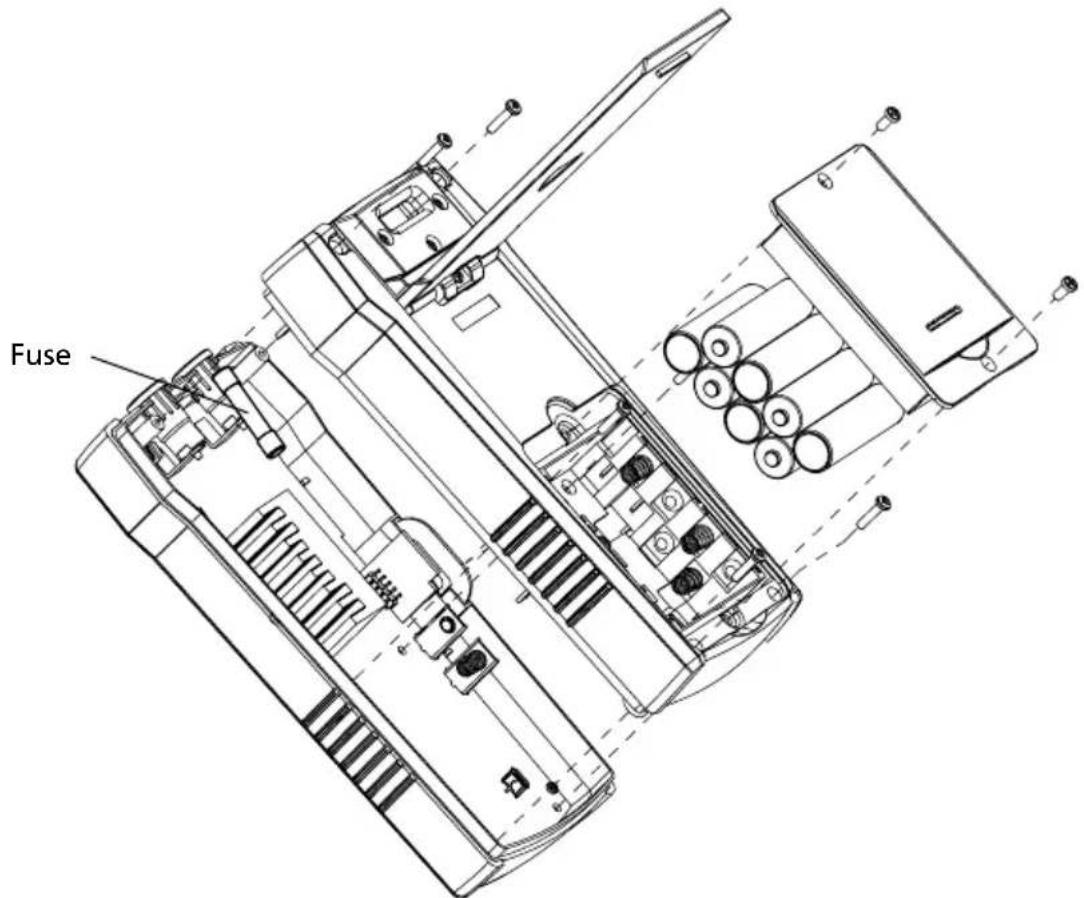 Amprobe AT8020 - Transmitter Fuse Replacement - 1