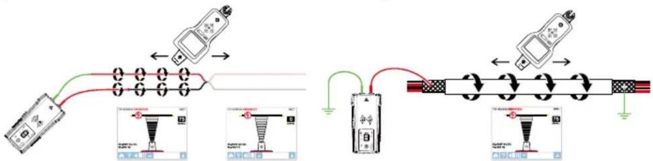 Amprobe AT8020 - Modes de signal du transmetteur : - 2