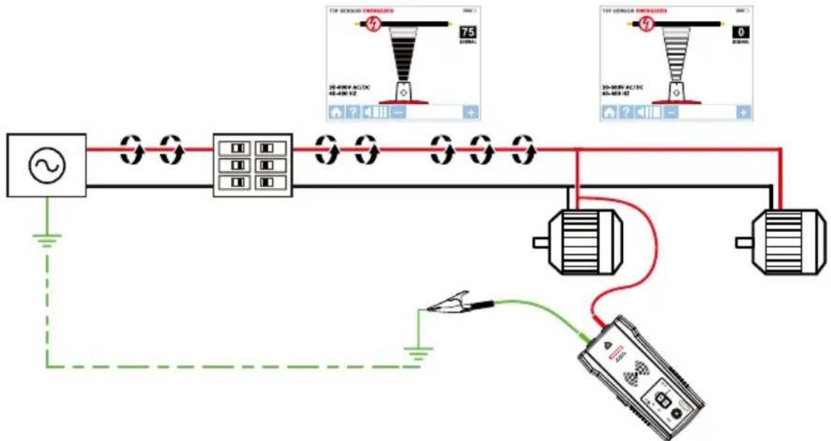 Amprobe AT8020 - Conexión de los terminales de prueba del transmisor - 2